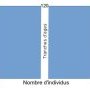 Pyramide Idéale