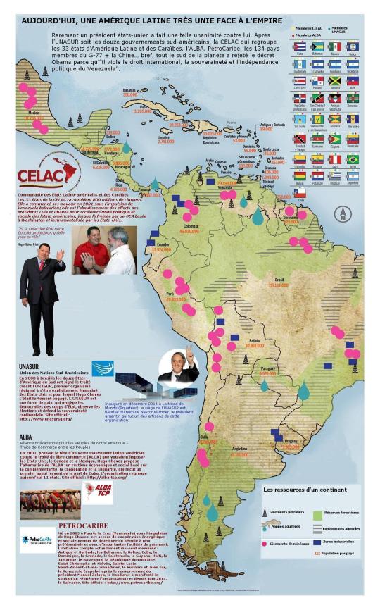 Unité de l'Amérique Latine en 2015