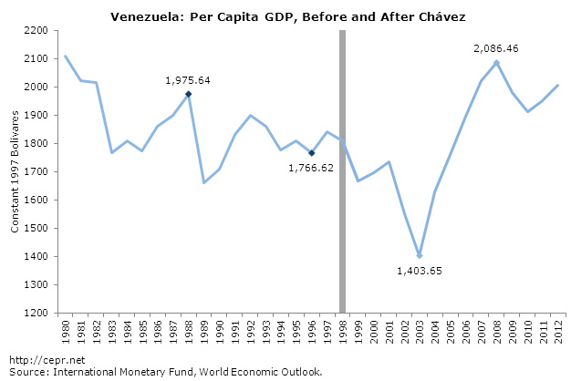 venezuela-2012-09-fig12.jpg