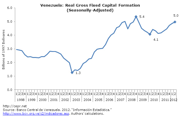 venezuela-2012-09-fig11.jpg