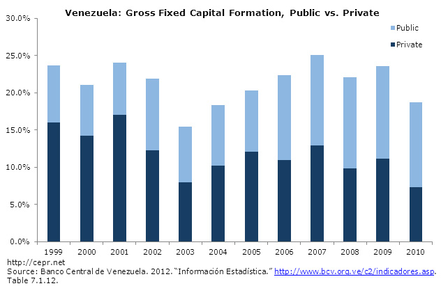 venezuela-2012-09-fig10.jpg