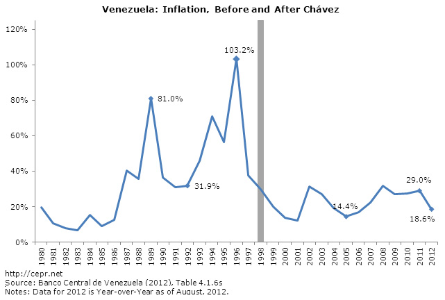 venezuela-2012-09-fig13.jpg