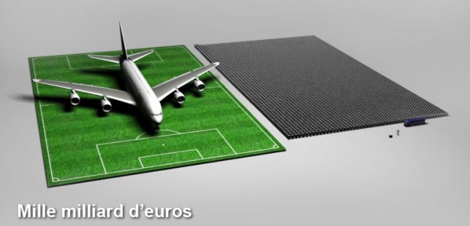 1.000.000.000.000 euros