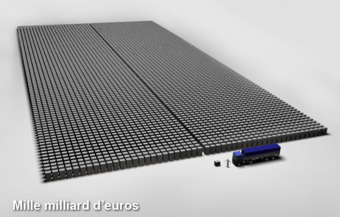 1.000.000.000.000 euros